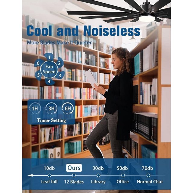 42 Inch Ceiling Fans with Lights and Remote, Black Indoor/Outdoor Ceiling Fan with Quiet Reversible DC Motor, 6 Speeds