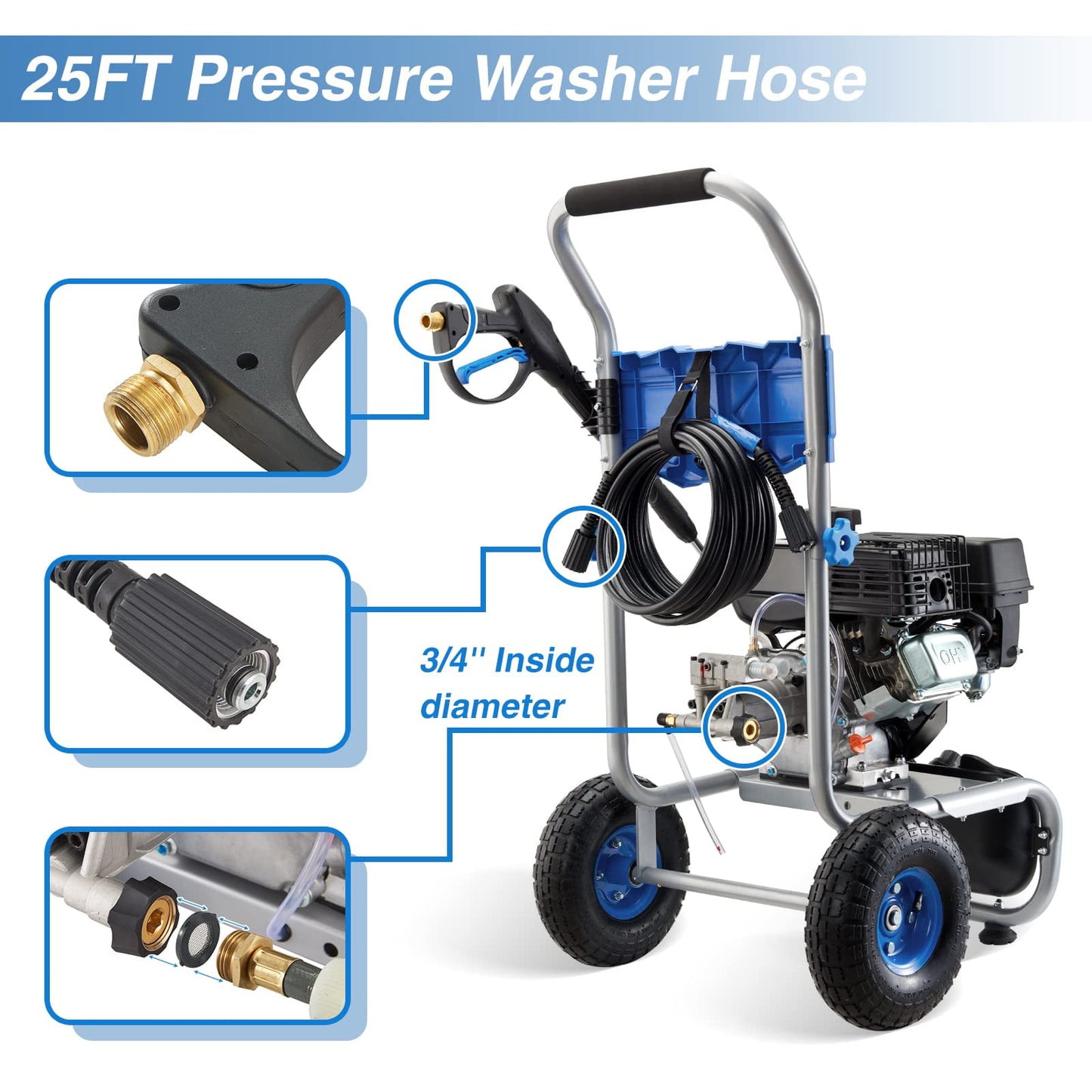 Efurden 3500PSI Gas Pressure Washer, 2.3GPM Gas Powered High Pressure Clean Machine with 209CC Engine, 4 Adjustable Nozzles for Cleaning Walls, Terraces, Vehicles, Gardens (Blue)