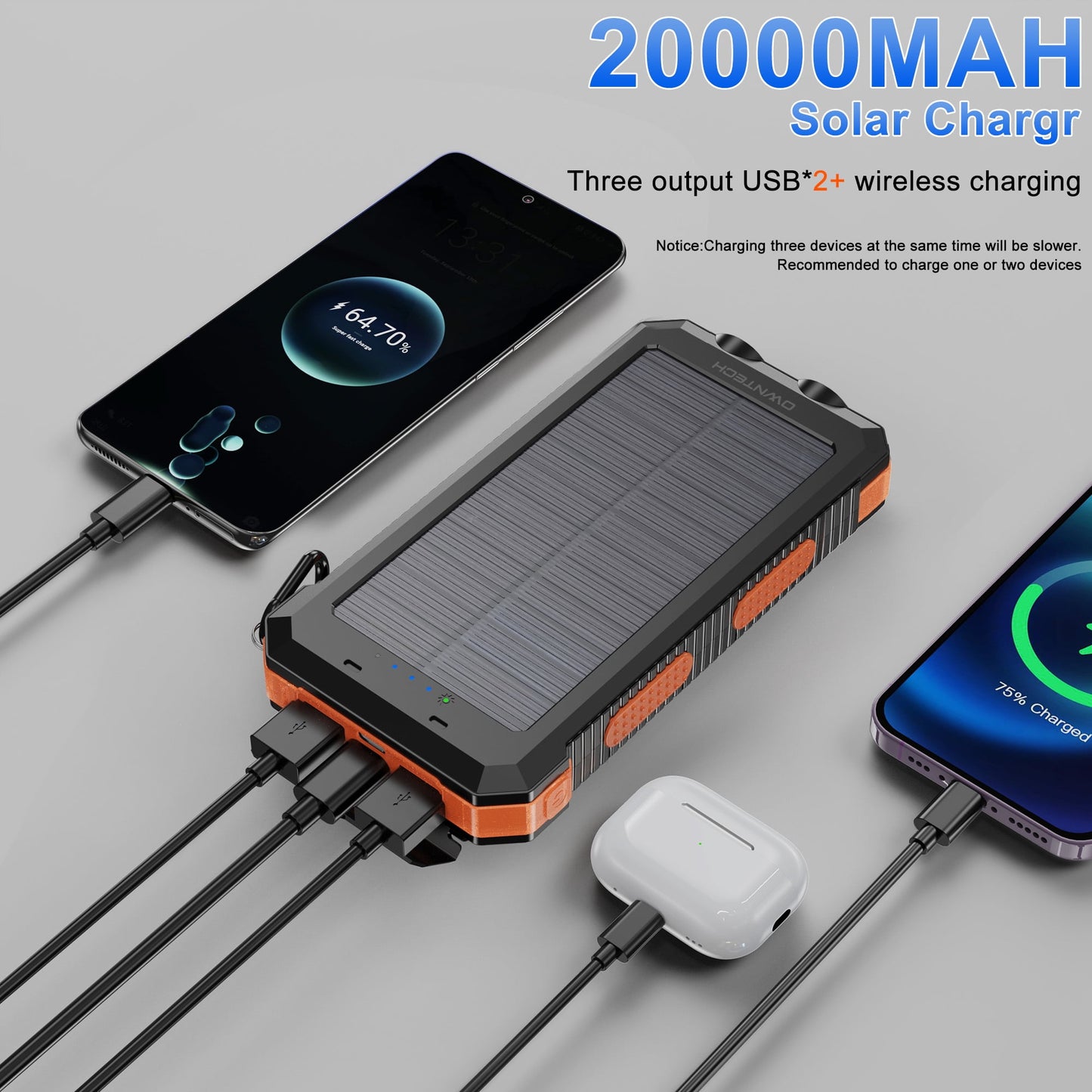 OWNTECH Portable Solar Charger for iphone android, 20000mah Power Bank with 5 USB Port