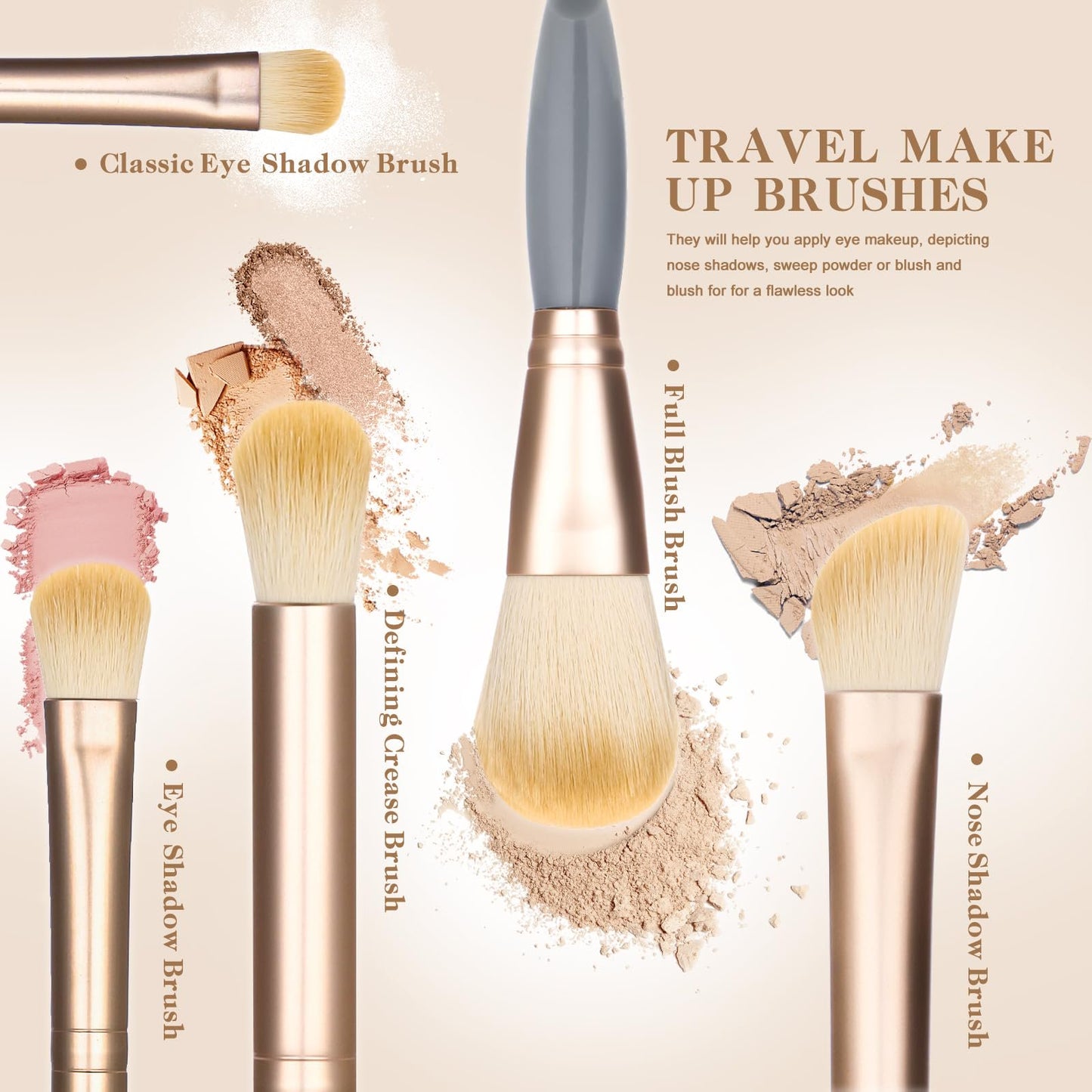 5 Pack Travel Makeup Brush Set, travel make up brushes sets mini eye shadow kits small size eyeshadow case eyes makup brushed makeuo soft brushs basic cosmetic profesional tools (Sky Blue)