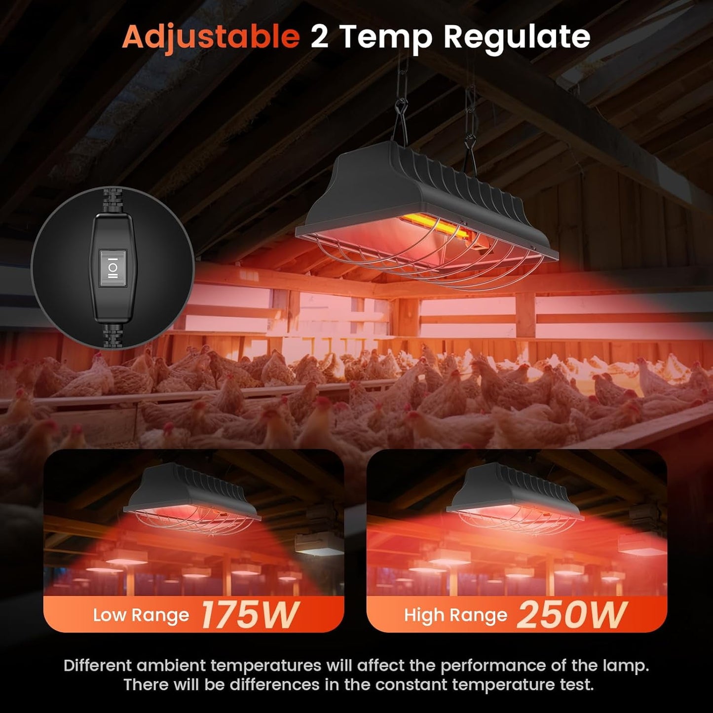 250W Chicken Coop Heater for Chicks Ducks, 7.86ft Cord UL Passed Brooder Heating Plate & Heat Lamp Coop House with Adjustable Hanging Height for Livestock Pet Supplies Outdoor Indoor Warmer